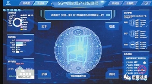 數據驅動生產系統