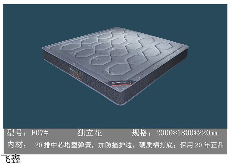 飛鑫軟體床、床墊產品