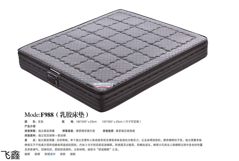 飛鑫軟體床、床墊產品