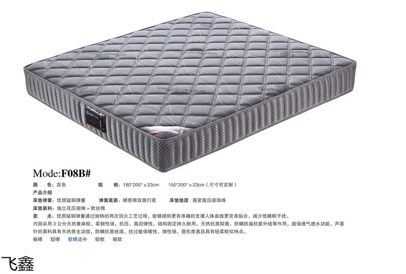 飛鑫軟體床、床墊產品