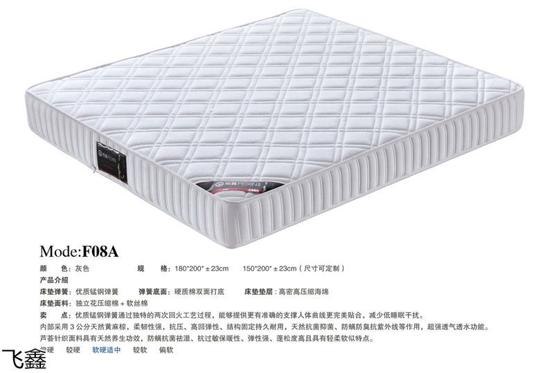 飛鑫軟體床、床墊產品