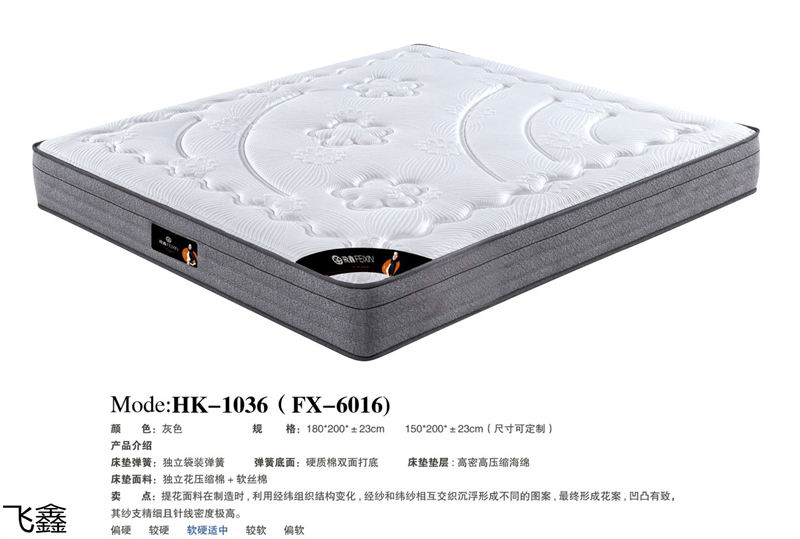 飛鑫軟體床、床墊產品