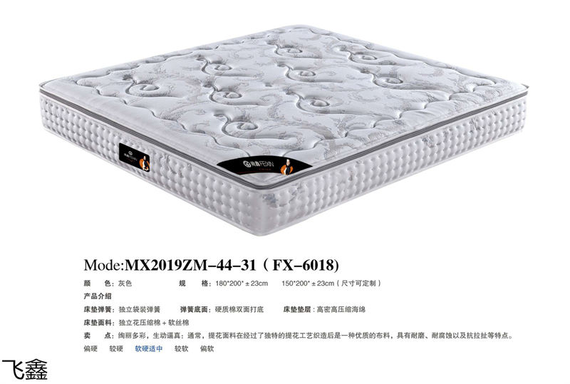 飛鑫軟體床、床墊產品
