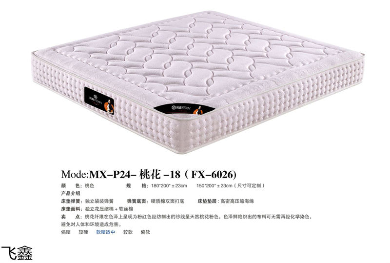 飛鑫軟體床、床墊產品