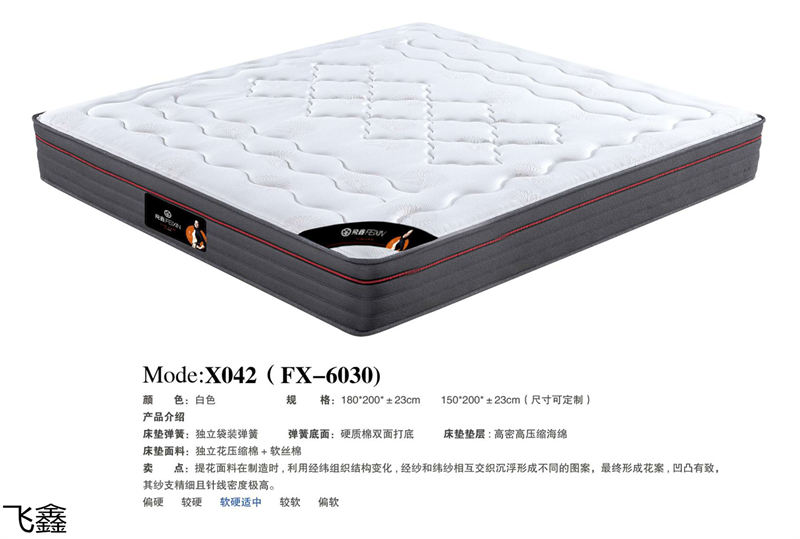 飛鑫軟體床、床墊產品