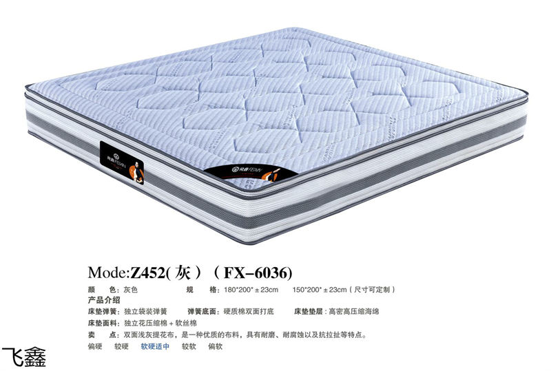 飛鑫軟體床、床墊產品