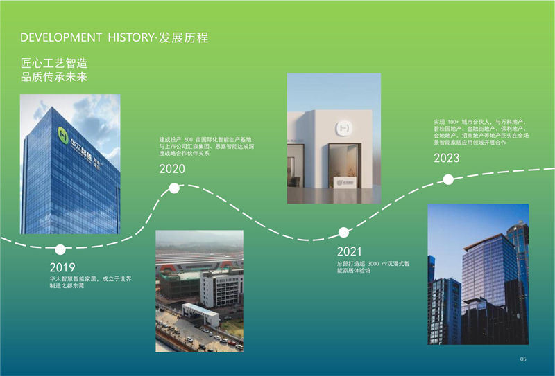 華太智慧智能家具