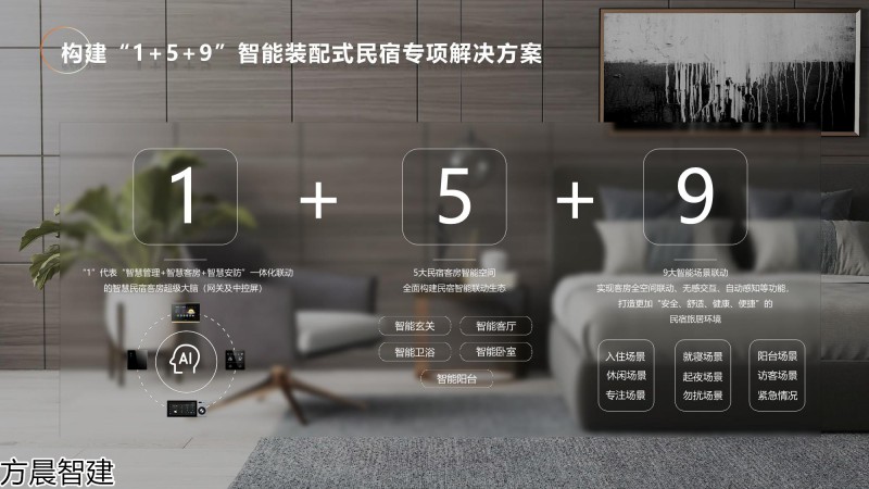 方晨智建 裝配式集成房屋