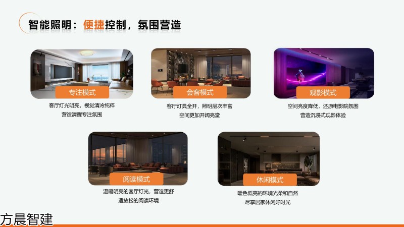 方晨智建 裝配式集成房屋