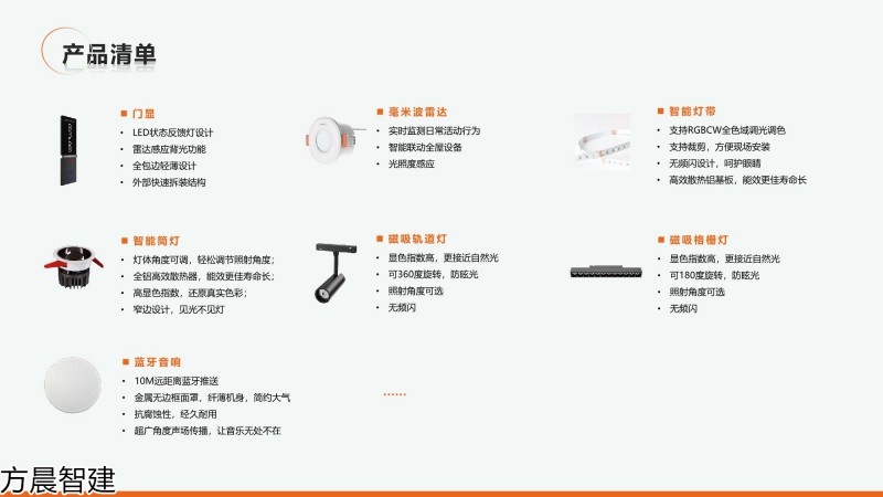 方晨智建 裝配式集成房屋