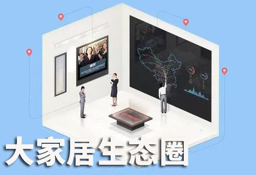 大家居生態(tài)