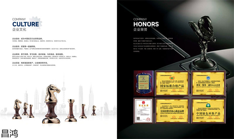 昌鴻鋁藝別墅庭院大門、陽臺護欄、鋅鋼欄桿、樓梯扶手