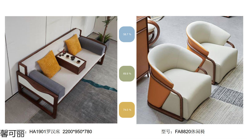 馨可麗·和悅 南美黑胡桃木家具