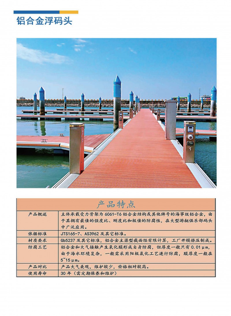 2025宏大游艇碼頭畫冊_6