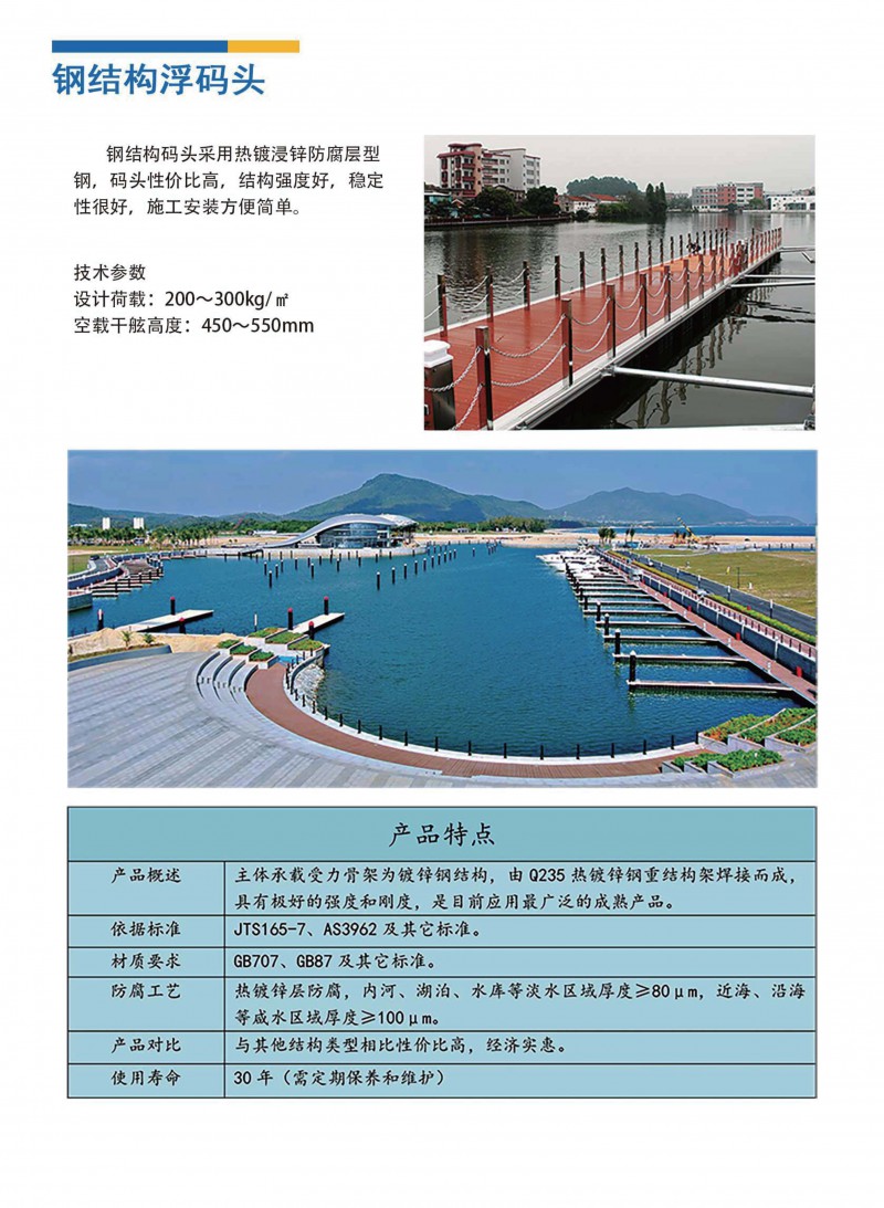 2025宏大游艇碼頭畫冊_5