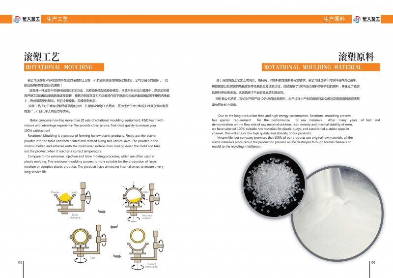 廣州宏大塑料制品有限公司企業(yè)簡介及畫冊_4