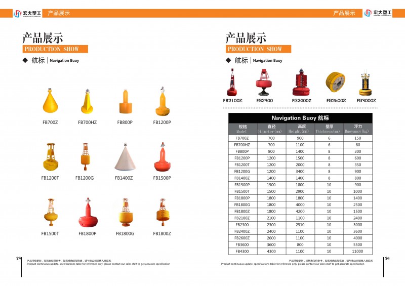 廣州宏大塑料制品有限公司企業(yè)簡介及畫冊_13