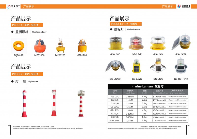 廣州宏大塑料制品有限公司企業(yè)簡介及畫冊_14